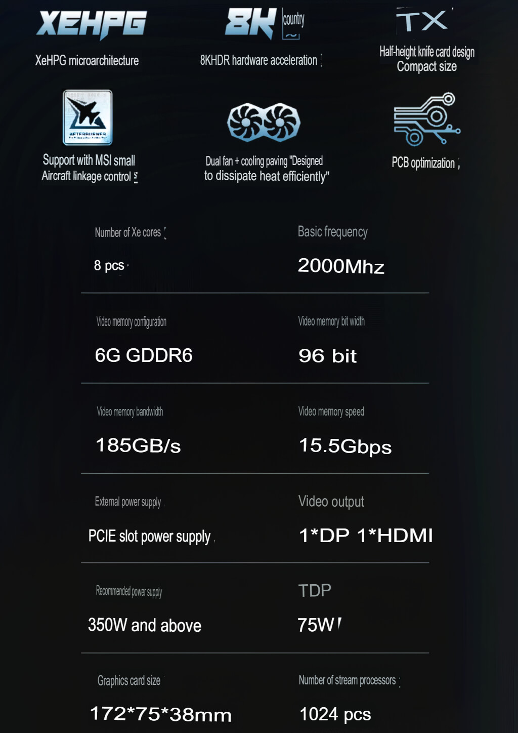 MSI’s First Intel Arc A380 Graphics Card Low-Profile For Pre-Builds Systems